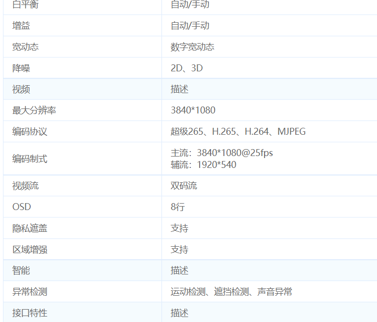 宇視400萬廣角全彩網(wǎng)絡(luò)視頻監(jiān)控攝像機IPC-B2K4-WH參數(shù)